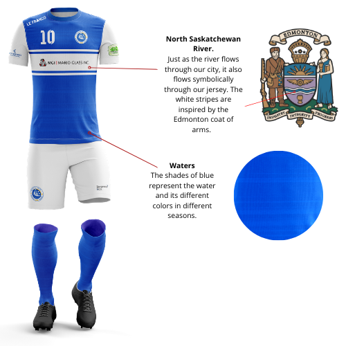 Jersey significations